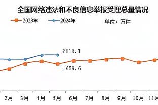 雷竞技推荐码是什么截图1